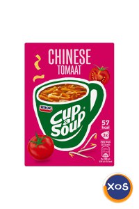 Supa de rosii chinezeasca Unox Total Blue  [Telefon]  - 2