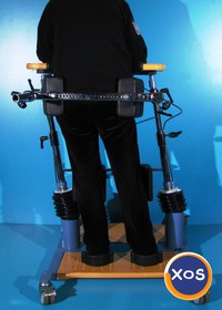 Antrenor dinamic Thera-Balance Trainer - 14