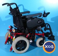 Carucior electric invalizi  Germania Quickie Tango - 6