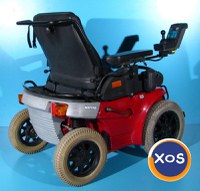 Carucior electric invalizi Meyra Optimus 1 - 6