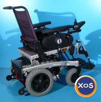 Carucior electric - Meyra IChair - 6 km/h - 8