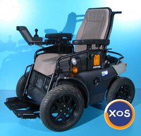 Carucior electric  Meyra Optimus 1 - 6 km/h - 2
