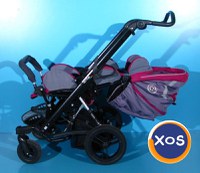 Carucior pentru copii cu dizabilitati Otto Bock Kimba Neo - 3