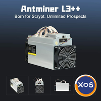 Antminer L3++ 580MH/s ASIC Miner - 5