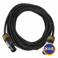 Cablu boxe Neutrik - 1