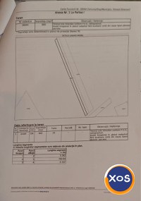 Teren intravilan de vânzare – 900 mp, Florești, Giurgiu - 2
