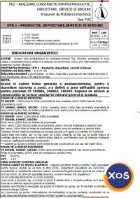 Teren intravilan Iași - 2