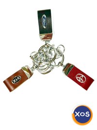 🔑 Brelocuri auto din piele naturală – eleganță și stil pentru mașina - 4