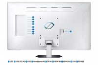 MONITOR SAMSUNG LS43CG700NUXEN 43 inch, Panel Type: VA, Backlight: LEDbacklight, Resolution: 3840x2160, Aspect Ratio: 16:9, Refr - 19