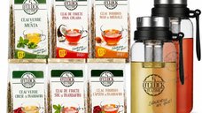 Ice Tea Duo Kit – 2 sticle SportFusion + 6 ceaiuri de vară