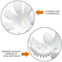 Inel Gingival din Silicon Mombella Octopus Iron Green - 2