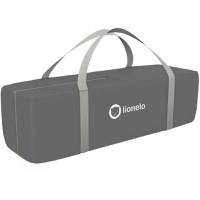 Patut Pliant Lionelo cu Masuta de Infasat Sven Plus - Turquoise/Grey - 1