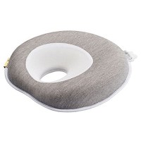 Perna Lovenest Plus Babymoov Original Impotriva Plagioencefaliei Fresh Smokey - 2