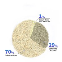 Set 4 cutii nisip mixt tofu litiera PETKIT Occult Blood Test Mixed Cat Litter test integrat de sange ocult, 2.4kg per cutie - 5