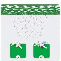 Set accesorii PETKIT Magnetic Cat Litter Remover pentru indepartarea nisipului tofu pentru pisici, verde - 1