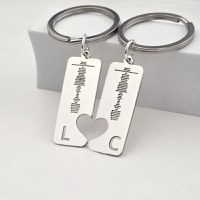 Set doua brelocuri personalizate - gravura amprenta vocala, initiala si inima decupata - Argint 925 - 1