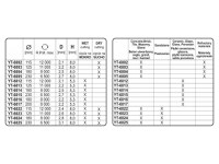 YATO Disc de tăiere diamantat 115 x 2,4 x 8,0 x 22,2 mm turbo - 4