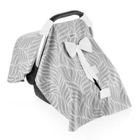 Protectie soare pentru scaun auto 0-13 kg, Gri - 1