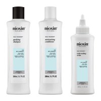 Set Produse Profesionale de Par Antimatreata pentru Scalp Iritat cu Mancarimi - Nioxin System Recovery Kit, 1 set - 1