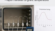 Verificare Pupinel (sterilizator cu aer cald) – 4 canale, raport detaliat cu grafic temperatură | Everin