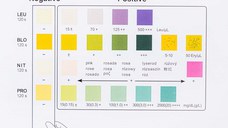 Test Rapid TSH (Sange Integral), Afectiuni Tiroida 1buc