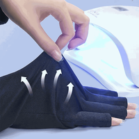 Manusi Protectie Raze UV Classic- Black - UV-W - 1