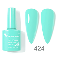Oja semipermanenta Venalisa VIP4- 424 - 401 - 1