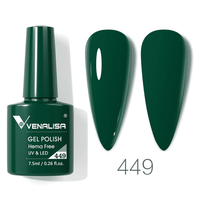 Oja semipermanenta Venalisa VIP4- 449 - 401 - 1