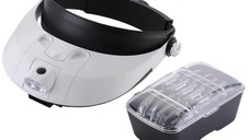 Cozoroc ALB cu lanterna si 5 tipuri de lupe MG81001-H