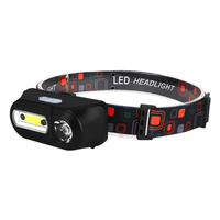 Lanterna Cap Led KX-1804 Cu 3 Setari de Lumina - 1