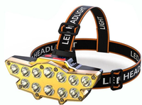 Lanterna de cap 12 LED COB 885 puternice - 1