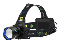 Lanterna de cap cu 4 moduri de iluminare si zoom reglabil CB 8118 3 2 - 1