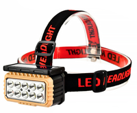 Lanterna de cap LY 806 cu panou solar si 10 leduri - 1