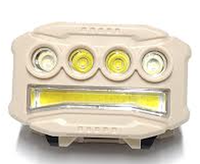Lanterna de cap RL 616S cu functie de inductie si acumulator - 1