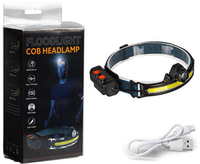 Lanterna de cap W678-2 - 1