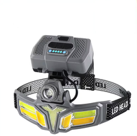 Lanterna frontala LED cu acumulatori reincarcabili si incarcare solara 11 moduri iluminare 2400mAh - 1