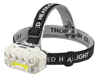 Lanterna HX-817 de cap 5LED+COB Reincarcabila prin USB IPX4 - 1