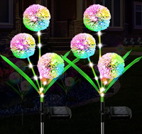 Set 2 Lampi solare LED model PAPADIE decoratiune gradina - 1