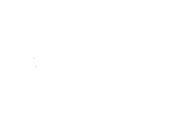 Set 2 X Suport auto universal pentru telefon cauciucat pentru bord anti-alunecare silicon