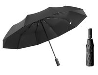 Umbrela telescopica automata NEAGRA impermeabila protective UV - 1