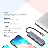 Adaptor multifunctional UGREEN 6-in-1 USB C CM195, 3 x USB 3.0, 1 x HDMI, 1 x SD, 1 x Micro SD, Gri - 4