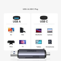 Cititor de carduri UGREEN CM185 USB-C/USB-A Card Reader - 3