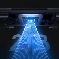 Cititor de carduri UGREEN CM185 USB-C/USB-A Card Reader - 6