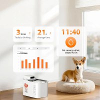 Fantana apa pentru animale de companie PETKIT Cordless Eversweet Max 2 UVC, 3L, Bluetooth - 9