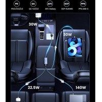 Incarcator auto UGREEN 150W 4-Port GaN Fast Car Charger EC706, 1 x USB A, 3 x USB C, Gri - 2