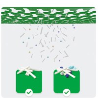 Set accesorii PETKIT Magnetic Cat Litter Remover pentru indepartarea nisipului tofu pentru pisici, verde - 2