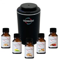 PACHET: Aparat profesional parfumare Good Scent Aroma Car Diffuser, cu baterie interna, negru  si 5 rezerve incluse - 1