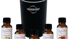 PACHET: Aparat profesional parfumare Good Scent Aroma Car Diffuser, cu baterie interna, negru  si 5 rezerve incluse