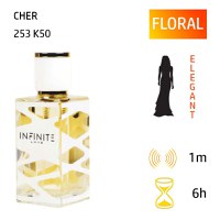 Parfum Cher 100 ml - 1