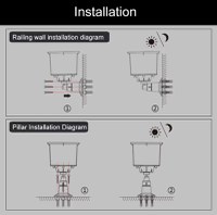 Alarma solara cu ultrasunete pentru indepartarea animalelor Q Bj900, aparat anti-daunatori, Red - 4